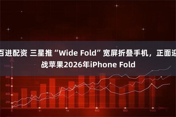 百进配资 三星推“Wide Fold”宽屏折叠手机，正面迎战苹果2026年iPhone Fold